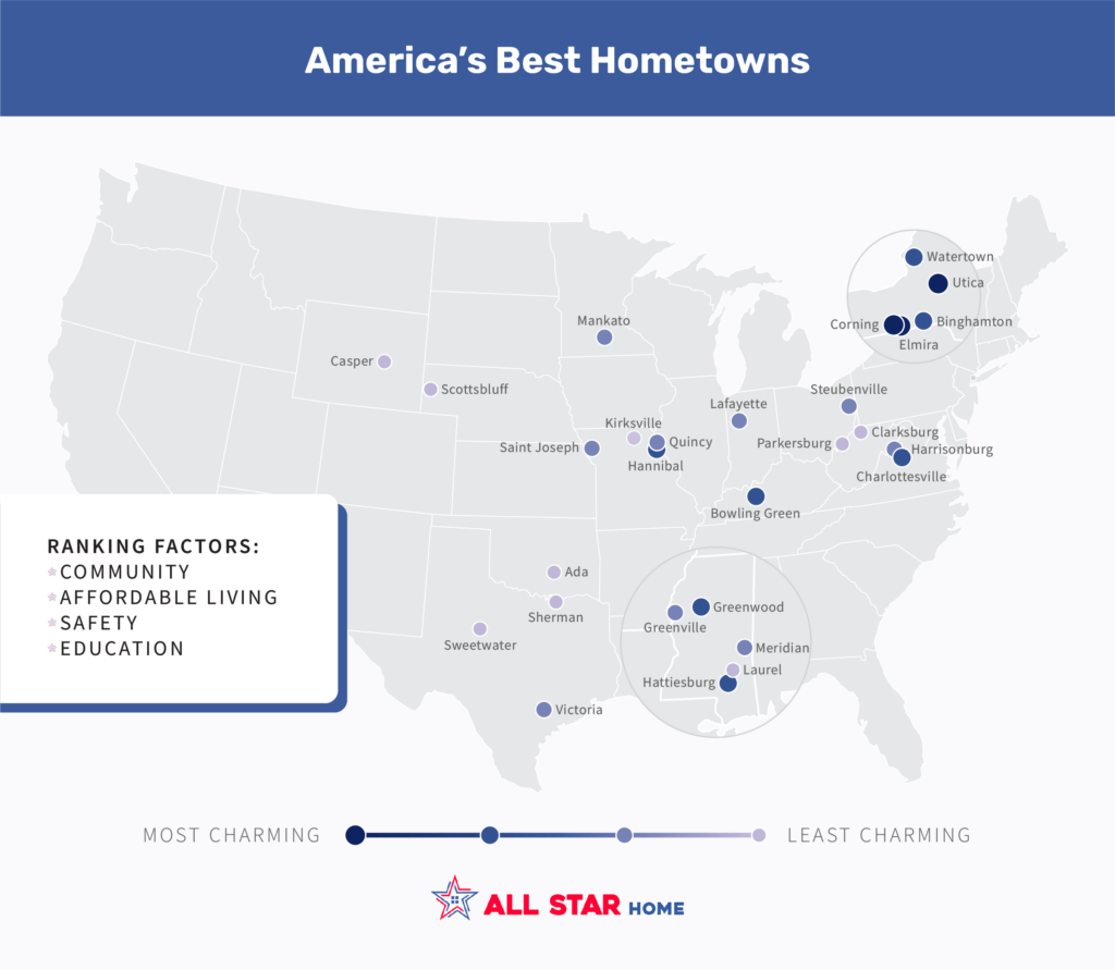 Top Ranked Cities and Towns in America Map – report by allstarhome.com