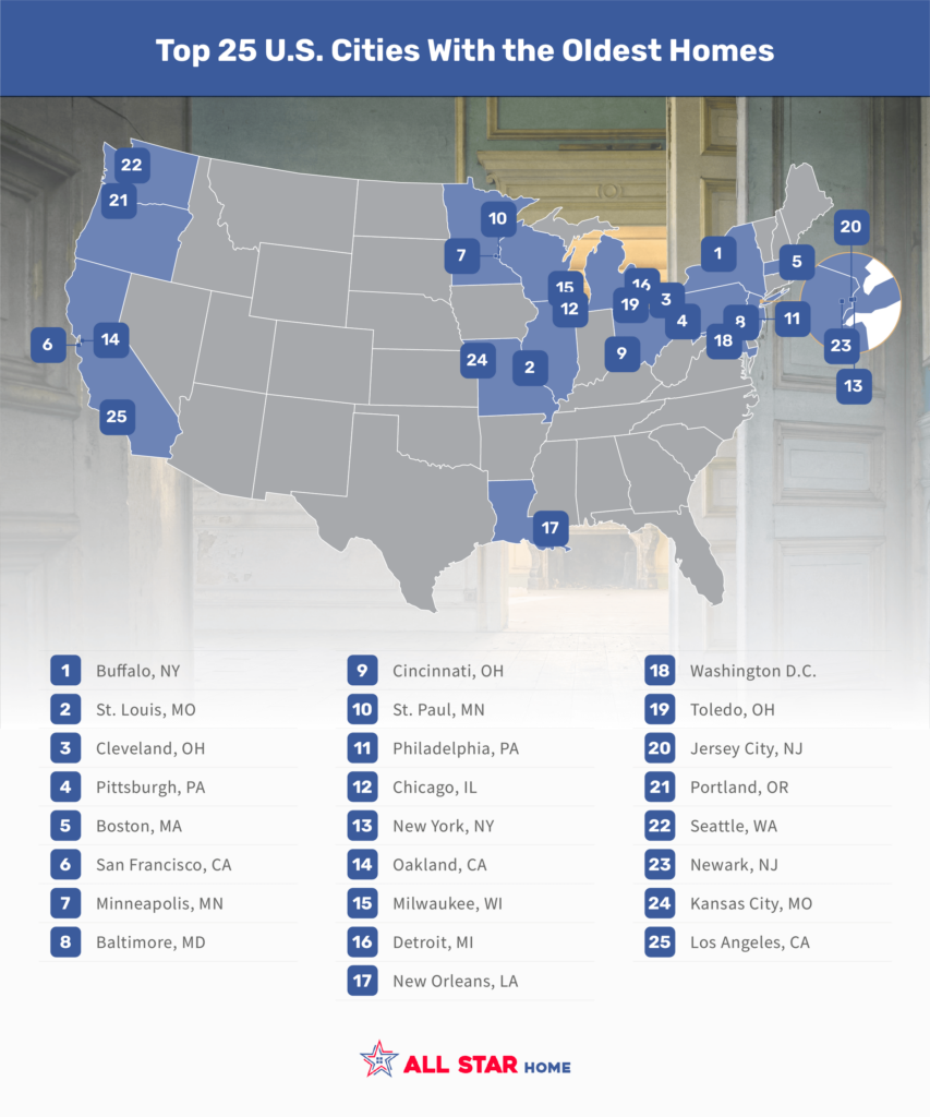 Top 25 U.S. Cities With the Oldest Homes Map infographic from allstarhome.com 