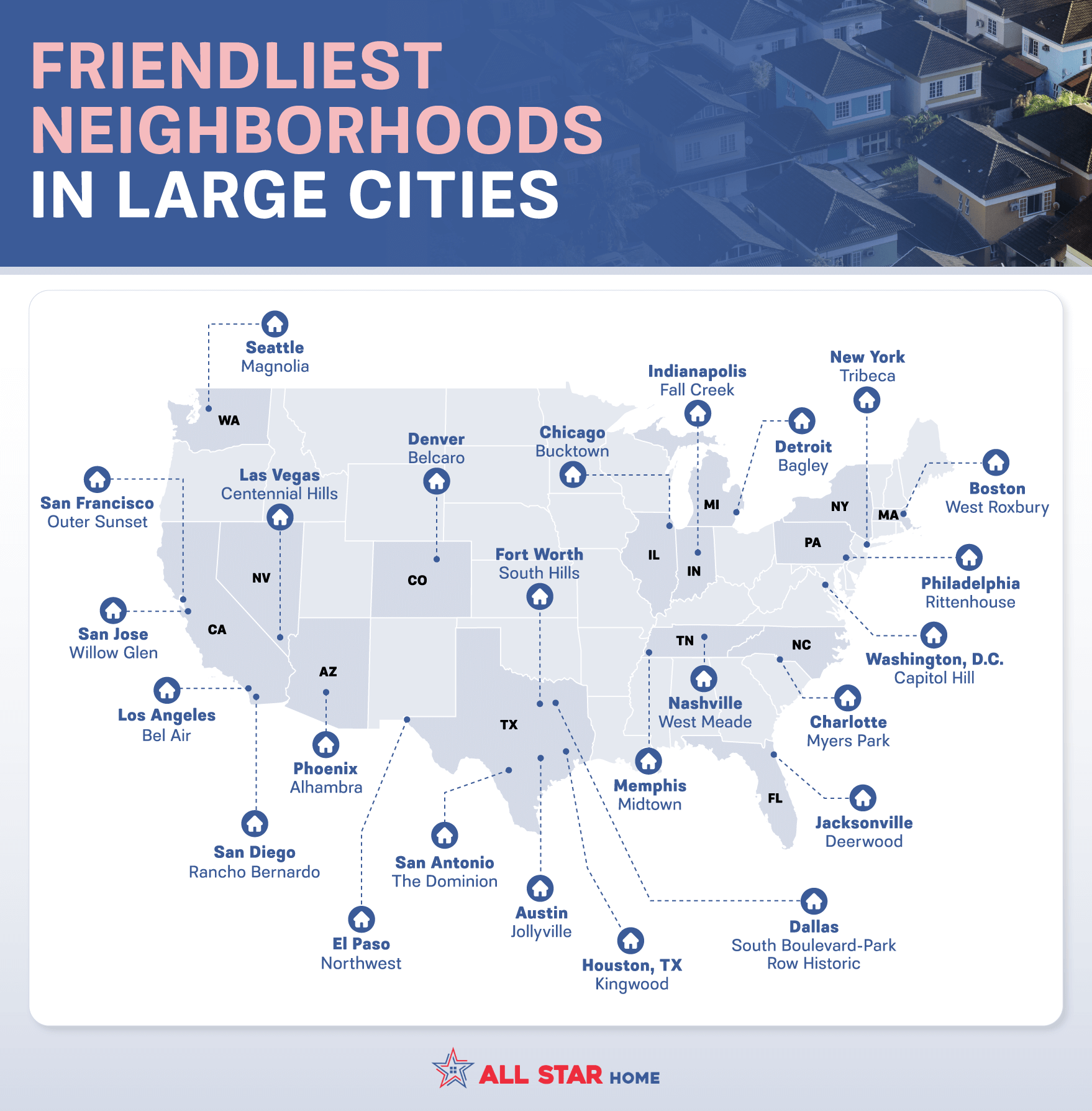 The friendliest well-known businesses in America